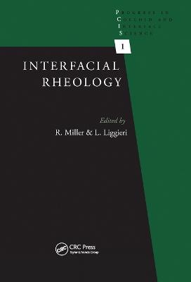 Interfacial Rheology - 