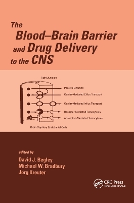 The Blood-Brain Barrier and Drug Delivery to the CNS - 