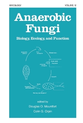 Anaerobic Fungi - Douglas Mountfort