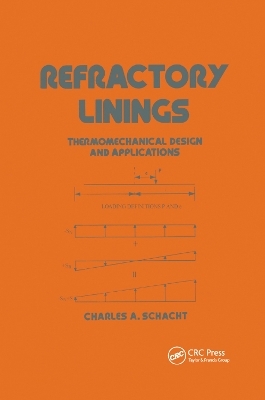 Refractory Linings - 