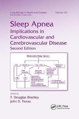 Sleep Apnea - 