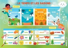 Le temps et les saisons