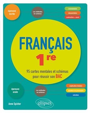 Français 1re : 95 cartes mentales et schémas pour réussir son bac - Anne Spicher