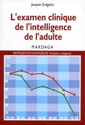 EXAMEN CLINIQUE DE L'INTELLIGENCE DE L -  Gregoire