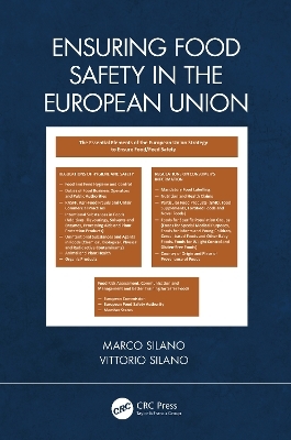 Ensuring Food Safety in the European Union - Marco Silano, Vittorio Silano