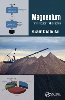 Magnesium: From Resources to Production - Hussein K. Abdel-Aal