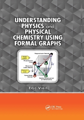 Understanding Physics and Physical Chemistry Using Formal Graphs - Eric Vieil