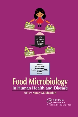 Food Microbiology - 