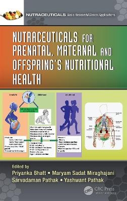 Nutraceuticals for Prenatal, Maternal, and Offspring’s Nutritional Health - 