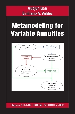 Metamodeling for Variable Annuities - Guojun Gan, Emiliano A. Valdez