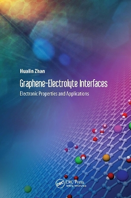 Graphene–Electrolyte Interfaces - 