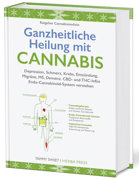 Ganzheitliche Heilung mit Cannabis - Tammy Sweet