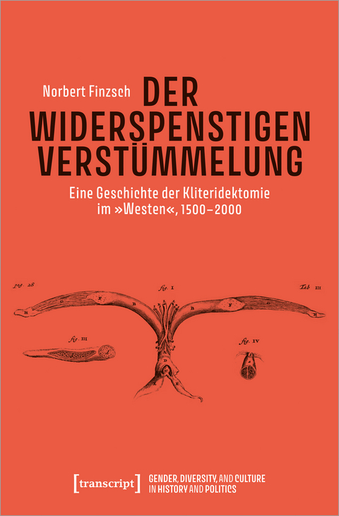 Der Widerspenstigen Verstümmelung - Norbert Finzsch