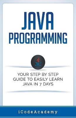 Java - I Code Academy