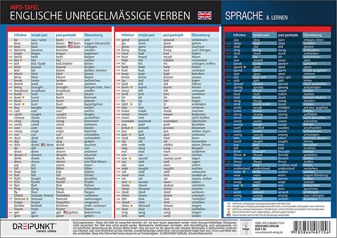 Englische unregelmäßige Verben -  Schulze Media GmbH