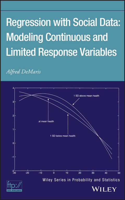 Regression With Social Data - Alfred DeMaris