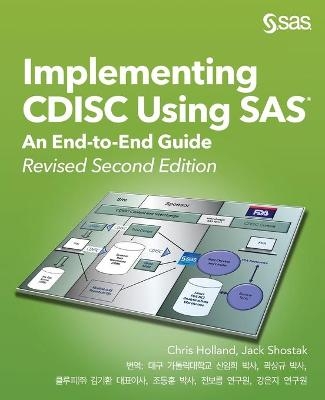 Implementing CDISC Using SAS - Chris Holland, Jack Shostak