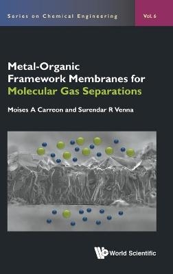 Metal-organic Framework Membranes For Molecular Gas Separations - Moises A Carreon, Surendar R Venna