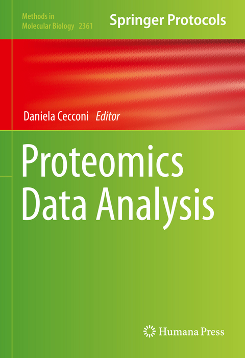 Proteomics Data Analysis - 