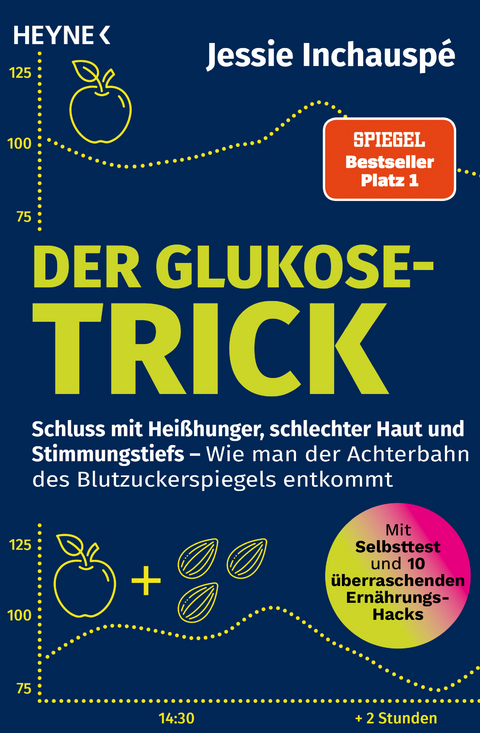 Der Glukose-Trick - Jessie Inchauspé