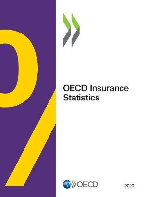 OECD insurance statistics 2020 -  Organisation for Economic Co-Operation and Development