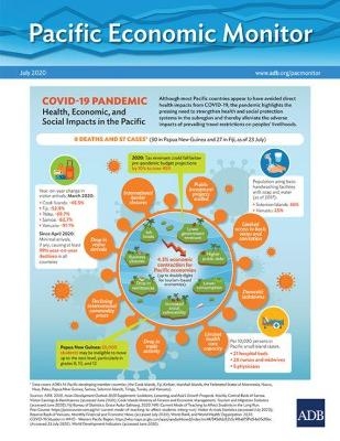 Pacific Economic Monitor -  Asian Development Bank