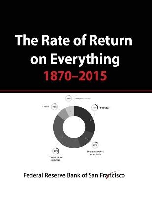 The Rate of Return on Everything, 1870-2015 -  Federal Reserve Bank of San Francisco