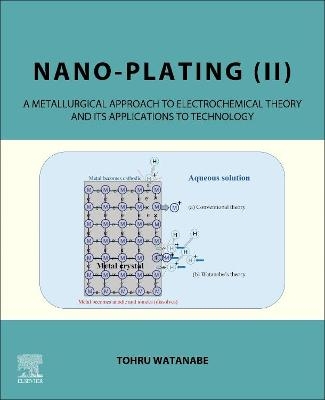 Nano-plating (II) - Tohru Watanabe