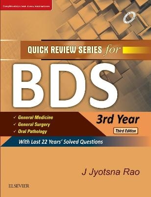 QRS for BDS III Year - Jyotsna Rao