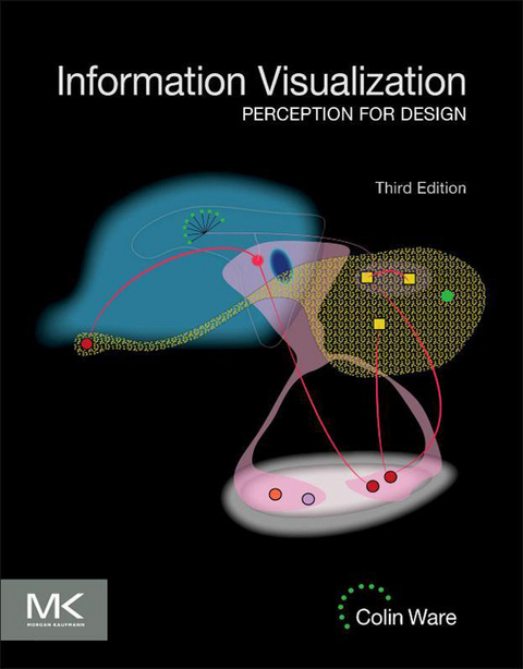 Information Visualization -  Colin Ware