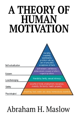 A Theory of Human Motivation - Abraham H Maslow