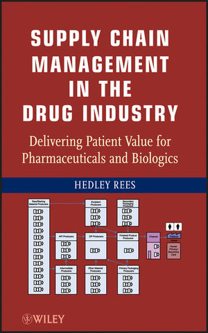 Supply Chain Management in the Drug Industry - Hedley Rees