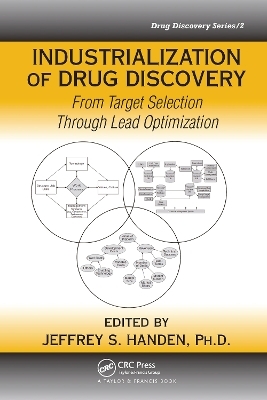 Industrialization of Drug Discovery - 