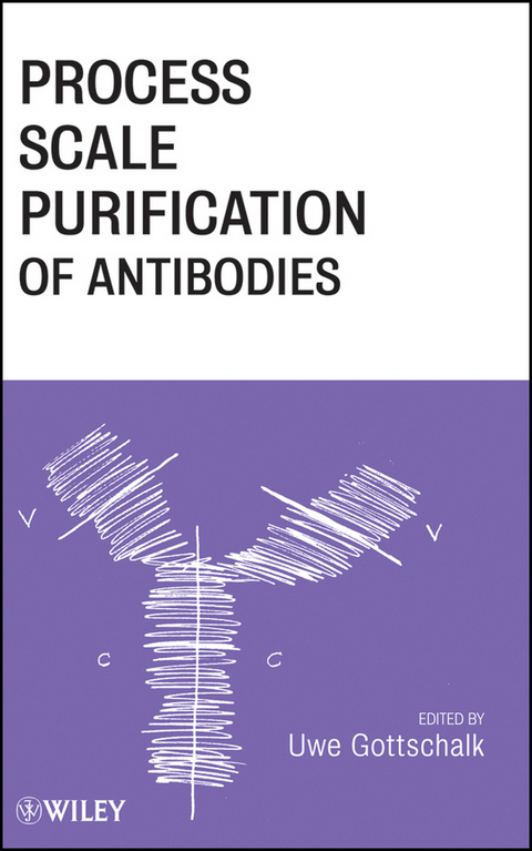 Process Scale Purification of Antibodies - 