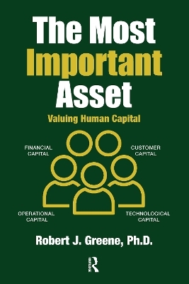 The Most Important Asset - Robert Greene