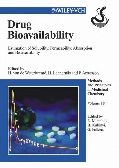 Drug Bioavailability - 