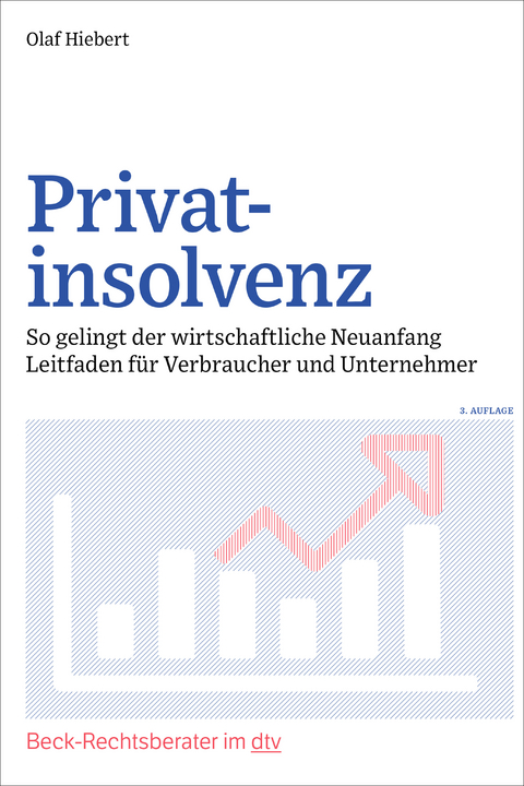 Privatinsolvenz - Olaf Hiebert