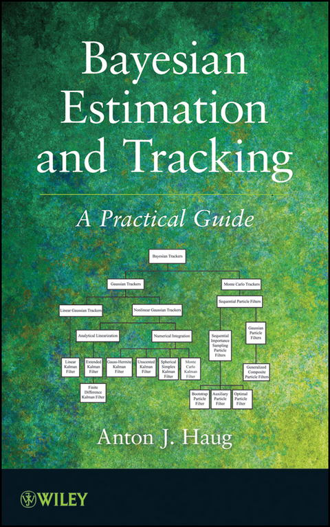 Bayesian Estimation and Tracking - Anton J. Haug