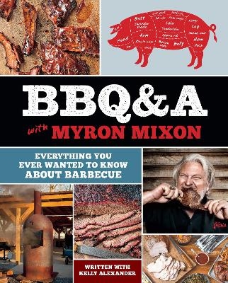 BBQ&A with Myron Mixon - Myron Mixon