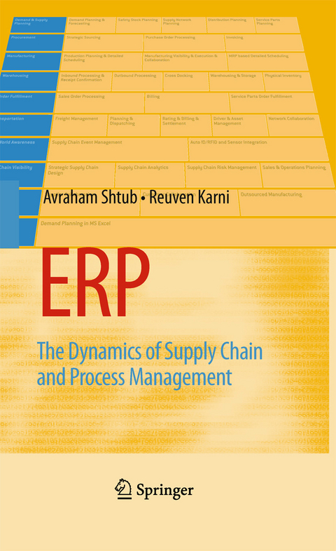 ERP -  Avraham Shtub,  Reuven Karni