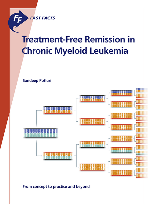 Fast Facts: Treatment-Free Remission in Chronic Myeloid Leukemia - Sandeep Potluri