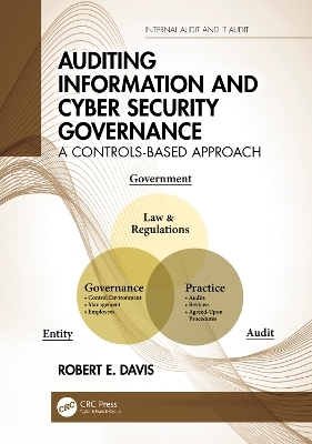 Auditing Information and Cyber Security Governance - Robert E. Davis