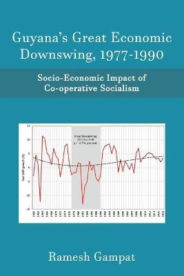 Guyana's Great Economic Downswing, 1977-1990 - Ramesh Gampat