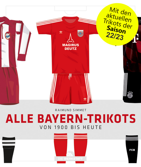 Alle Bayern-Trikots - Raimund Simmet