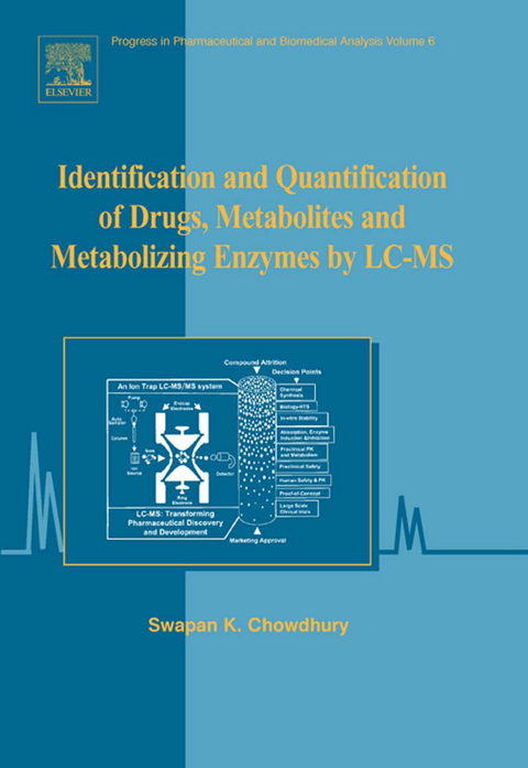 Identification and Quantification of Drugs, Metabolites and Metabolizing Enzymes by LC-MS - 