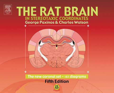 Rat Brain in Stereotaxic Coordinates - The New Coronal Set -  George Paxinos,  Charles Watson