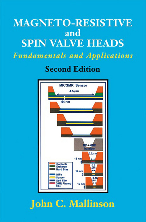 Magneto-Resistive and Spin Valve Heads -  John C. Mallinson