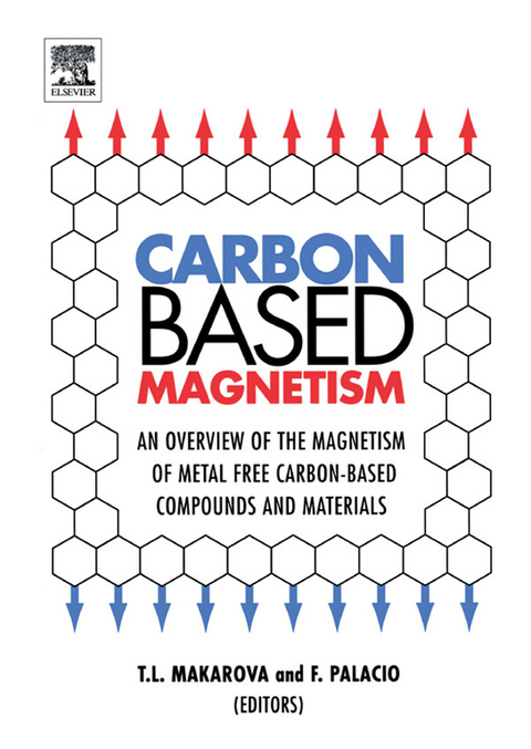 Carbon Based Magnetism - 