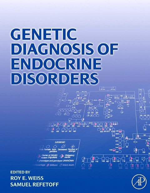 Genetic Diagnosis of Endocrine Disorders - 