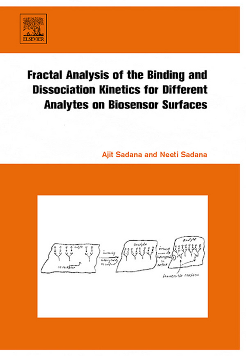 Fractal Analysis of the Binding and Dissociation Kinetics for Different Analytes on Biosensor Surfaces -  Ajit Sadana,  Neeti Sadana